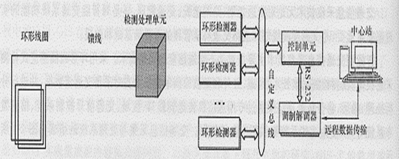 image-20250525200033842
